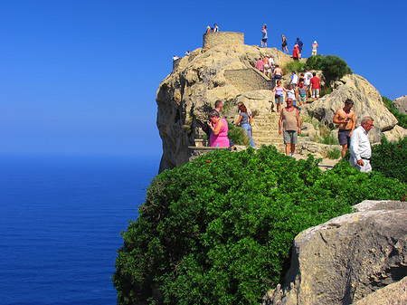 Aussichtspunkte - Mallorca