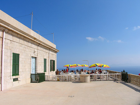 Der Leuchtturm - Mallorca